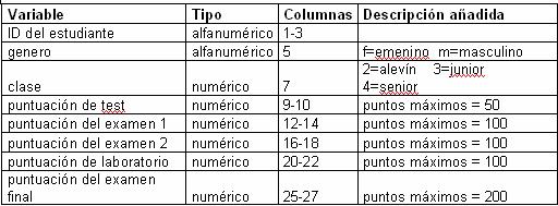 tabla92.JPG