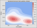 contourplot6.png