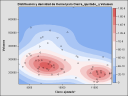 contourscatterplot.png