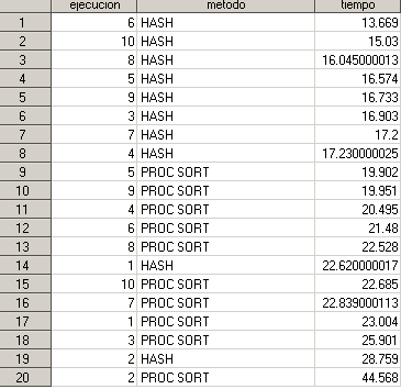 ejecucion-hash-1.PNG