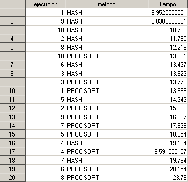 ejecucion-hash-2.PNG