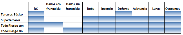 garantias-productos.png