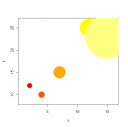 r_bubble_plot1.png