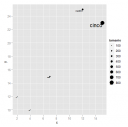 r_bubble_plot3.png
