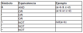 operadores-logicos.png