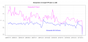busqueda-google-trends-con-r.png