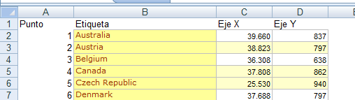 etiquetas-grafico-dispersion-excel-4.png