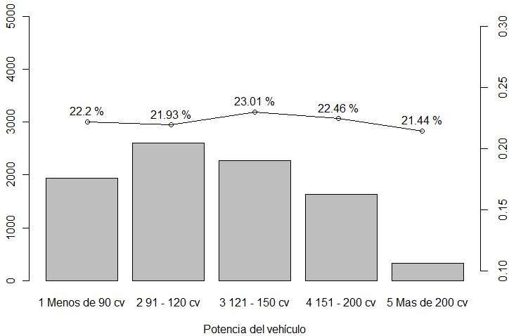 grafico_actuarial_r.png