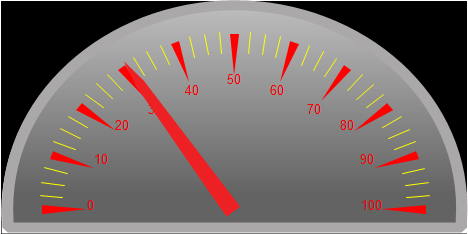 velocimetro_excel6.png
