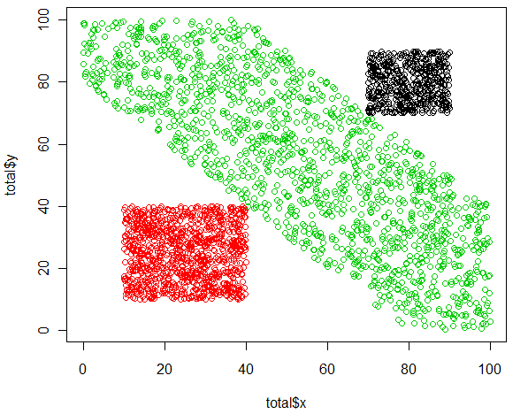 linealidad_cluster1.png