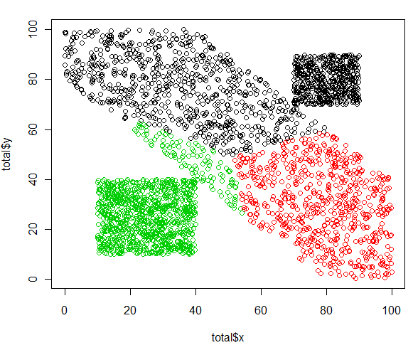 linealidad_cluster2.png